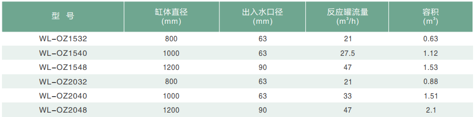 1618386449121960.png image.png