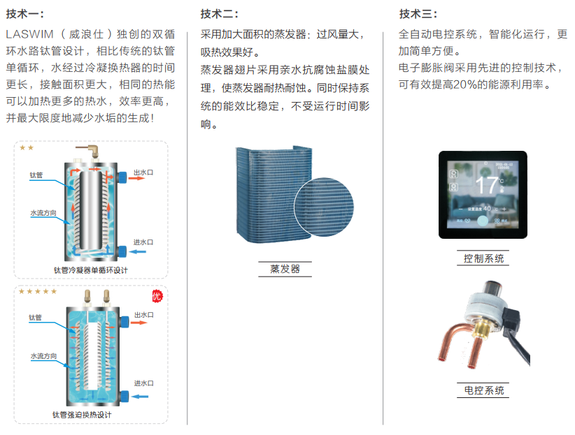 1618473354130123.png image.png