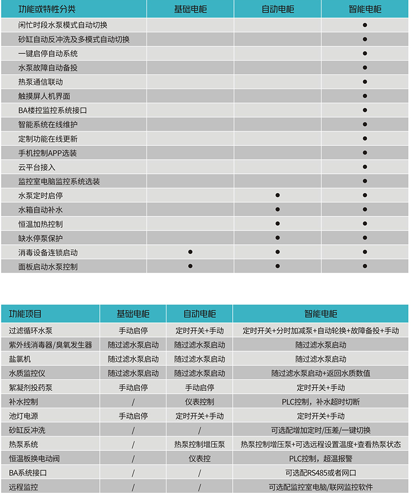 智+水环境画册20220402-7.jpg 智+水环境画册20220402-7.jpg