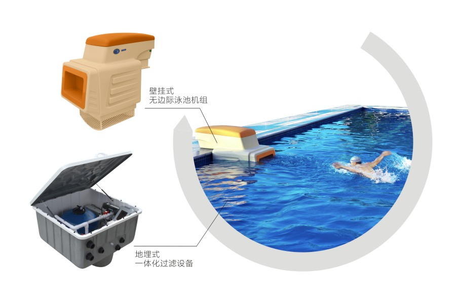 地埋式一体化过滤设备 地埋式一体化过滤设备