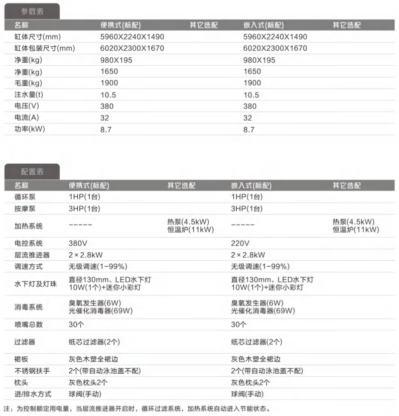 无边际泳池EPS-90技术参数.png 无边际泳池EPS-90技术参数.png