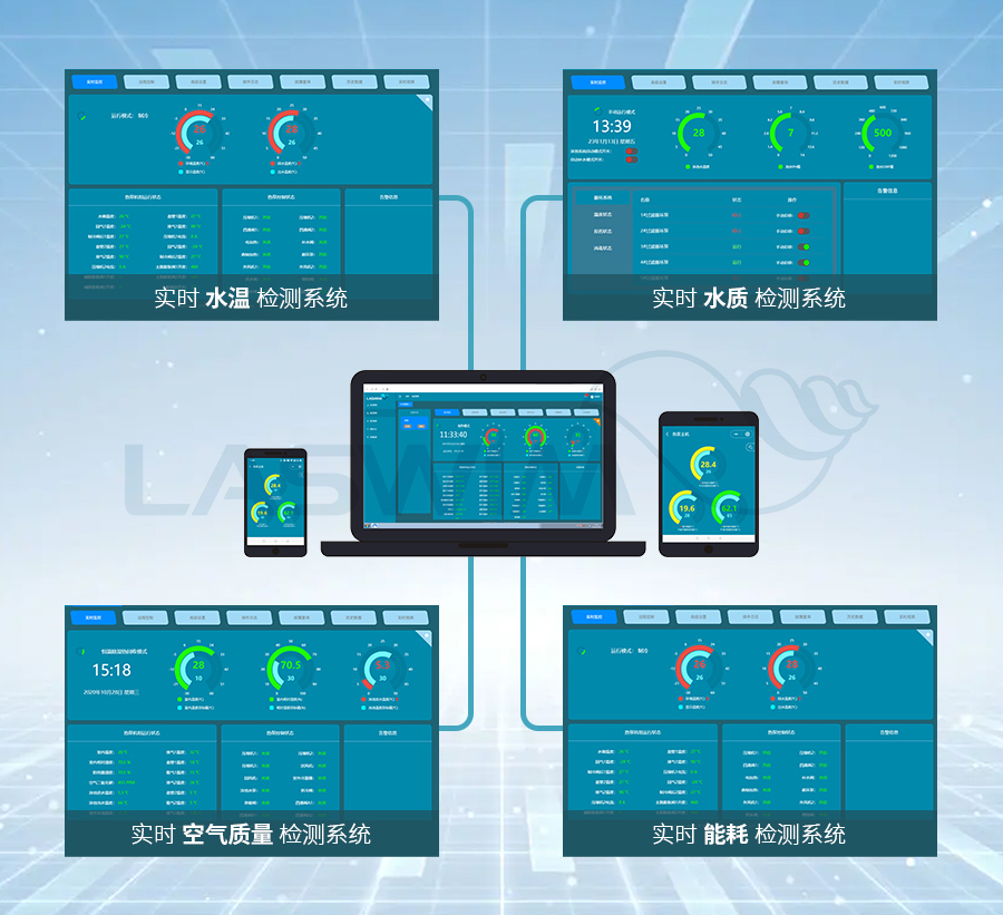 泳池智能化综合管理平台 泳池智能化综合管理平台