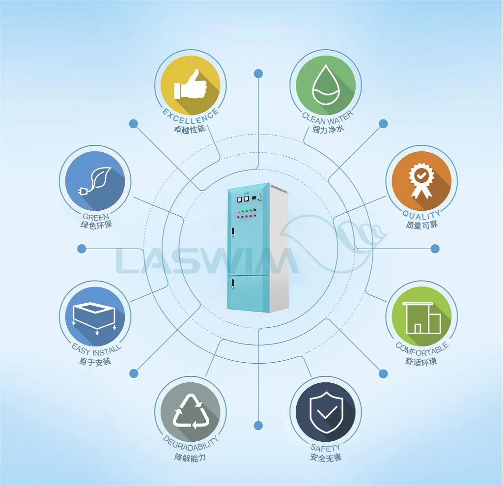 AOP高级氧化消毒系统