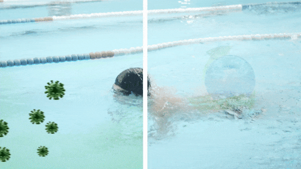 AOP循环净化 AOP循环净化