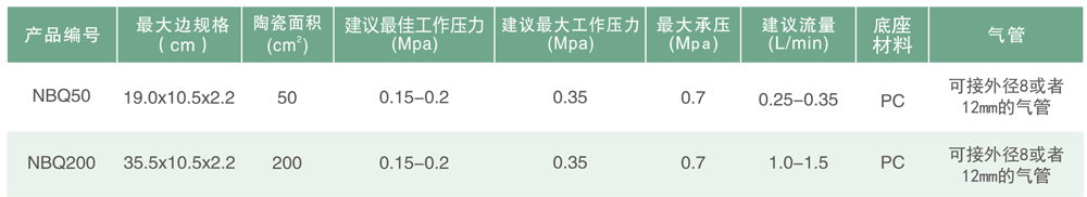 纳米陶瓷曝气板 (2).png