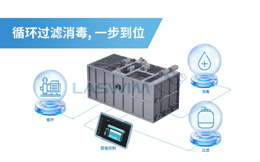 循环过滤消毒,一步到位.webp.png 循环过滤消毒,一步到位.webp.png