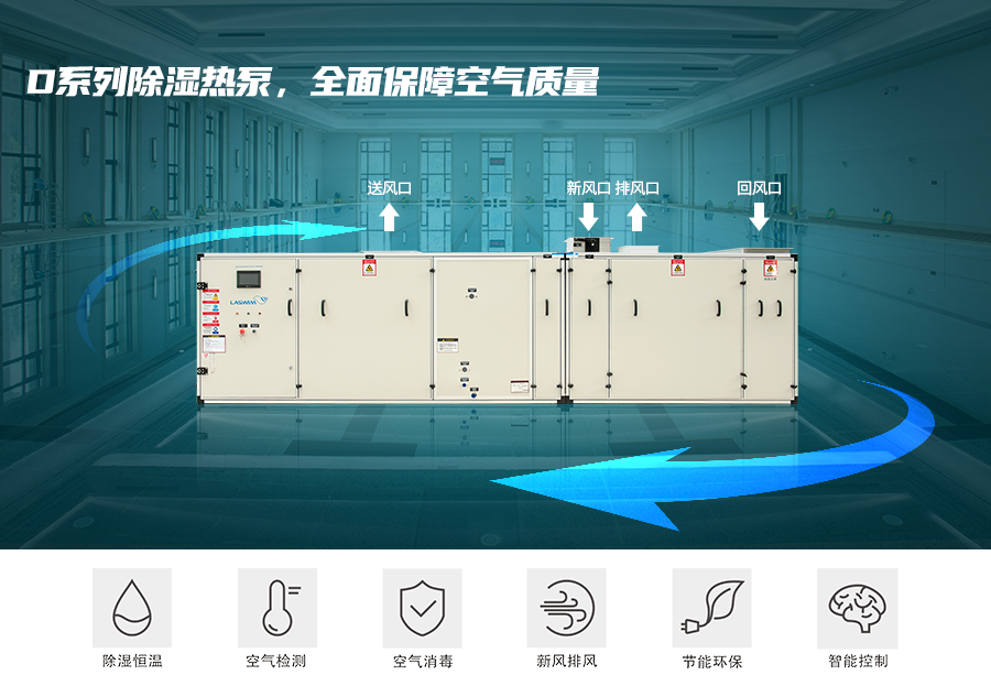 除湿热泵 除湿热泵