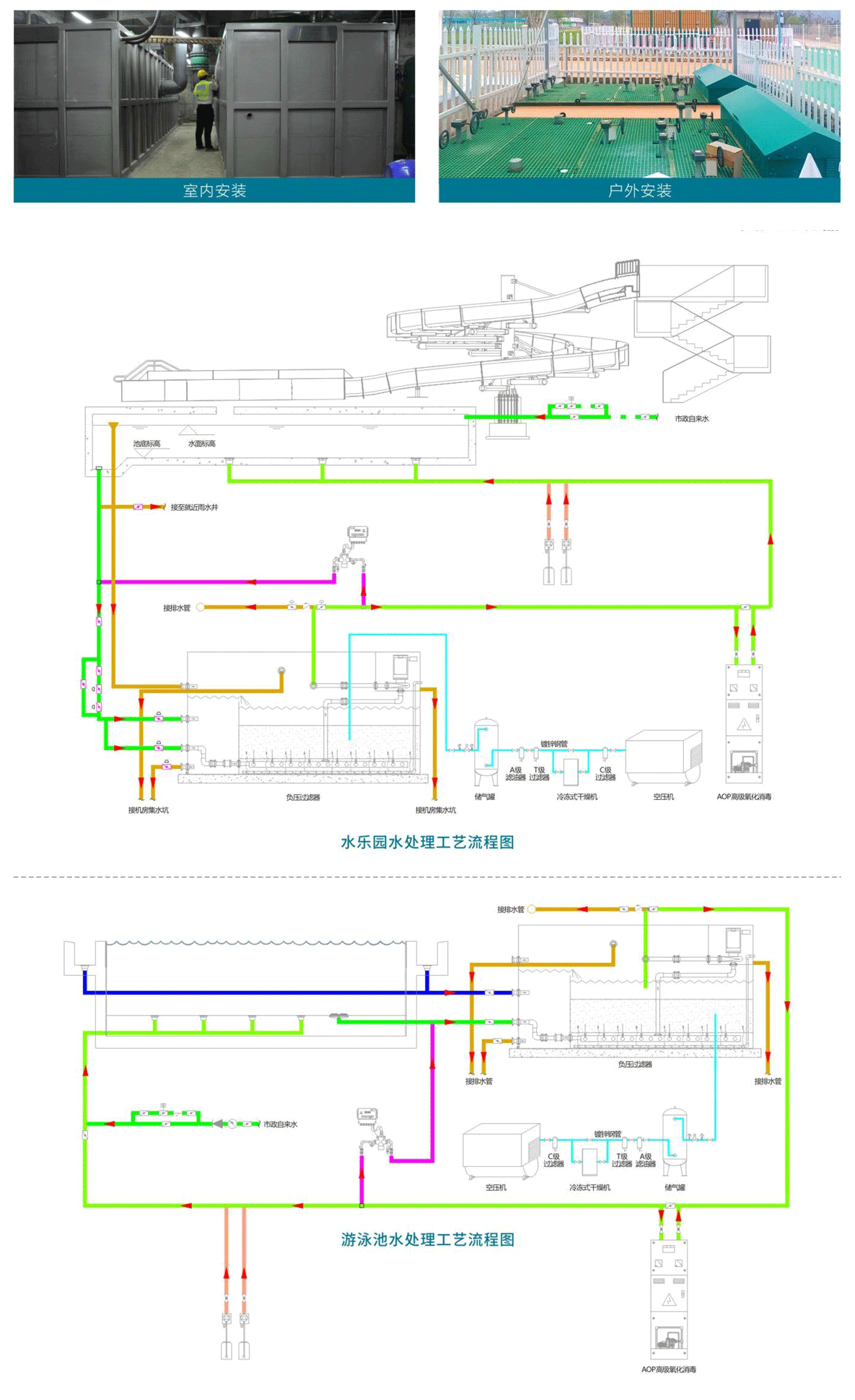 负压过滤器.png 负压过滤器.png