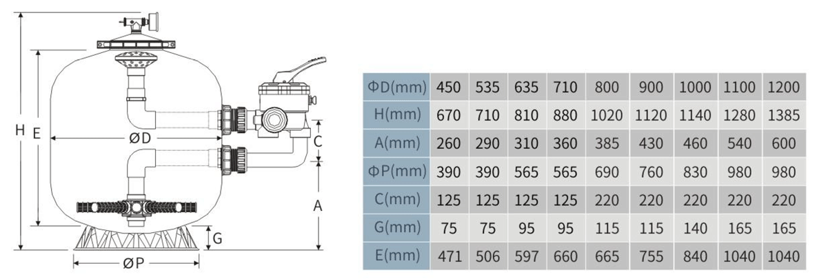 WL-BCG侧出式玻璃纤维石英砂过滤器结构图.png