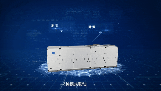 六大模式,智能联动 六大模式,智能联动